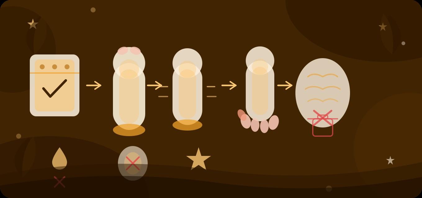 How to Use a Condom Correctly — Step by Step