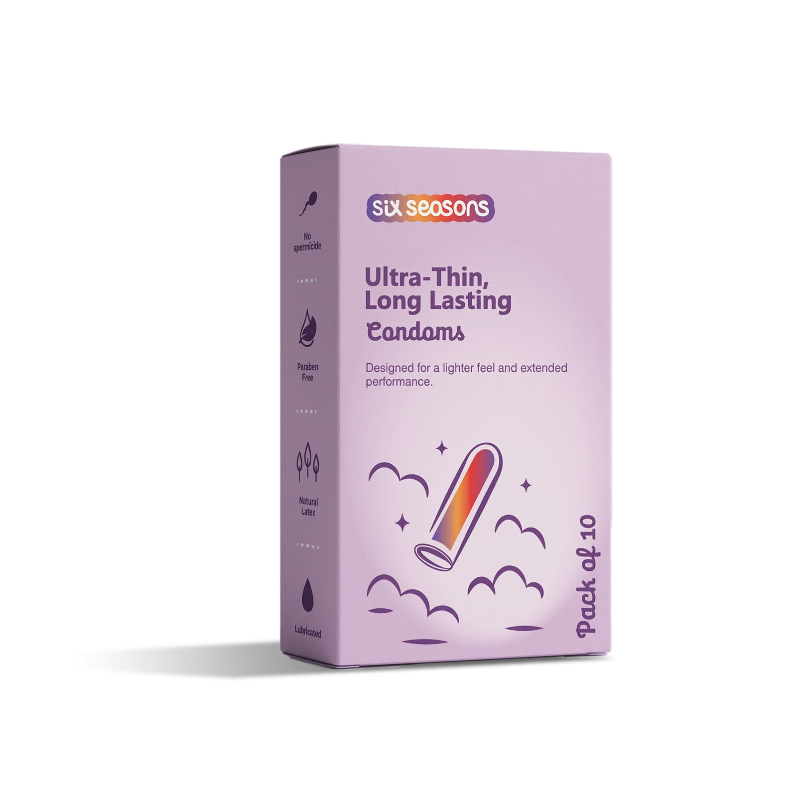 Ultra-Thin, Long Lasting Condoms with Benzocaine 4.5%